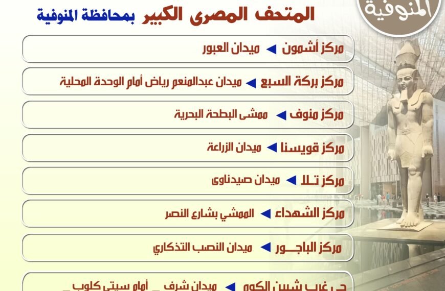 محافظ المنوفية : شاشات عملاقة بميادين المحافظة لنقل إحتفالية افتتاح المتحف المصرى الكبير