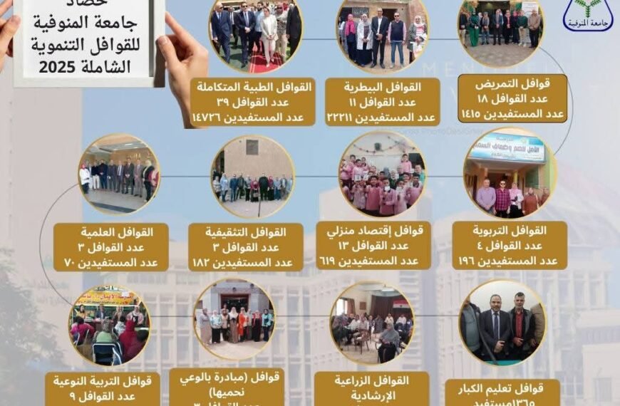 قوافل جامعة المنوفية المتكاملة نجحت في تشخيص وعلاج أكثر من 15 ألف مواطن وتفعيل 6 مبادرات رئاسية توعوية