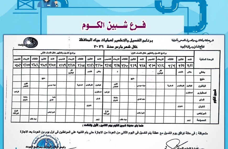 مياه المنوفية تعلن خطة غسيل الشبكات خلال شهر مارس 2026م