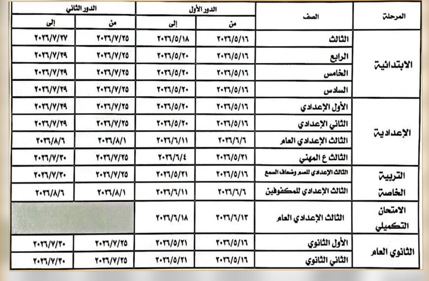 محافظ المنوفية يعتمد الجدول الزمني لامتحانات الفصل الدراسي الثاني لصفوف النقل والشهادة الاعدادية العامة والمهنية