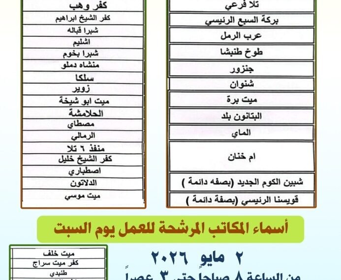 تيسيراً على المواطنين…مكاتب بريد المنوفية تعلن فتح أبوابها الجمعة والسبت&hellip;